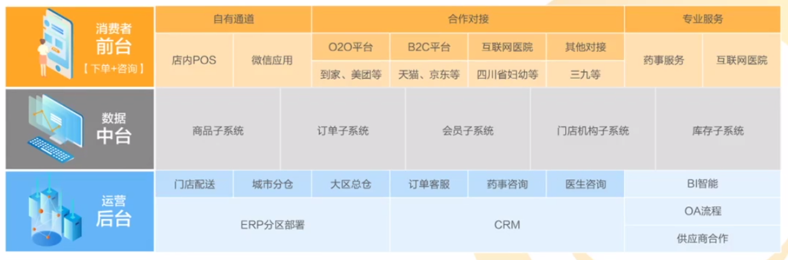 产品经理，产品经理网站